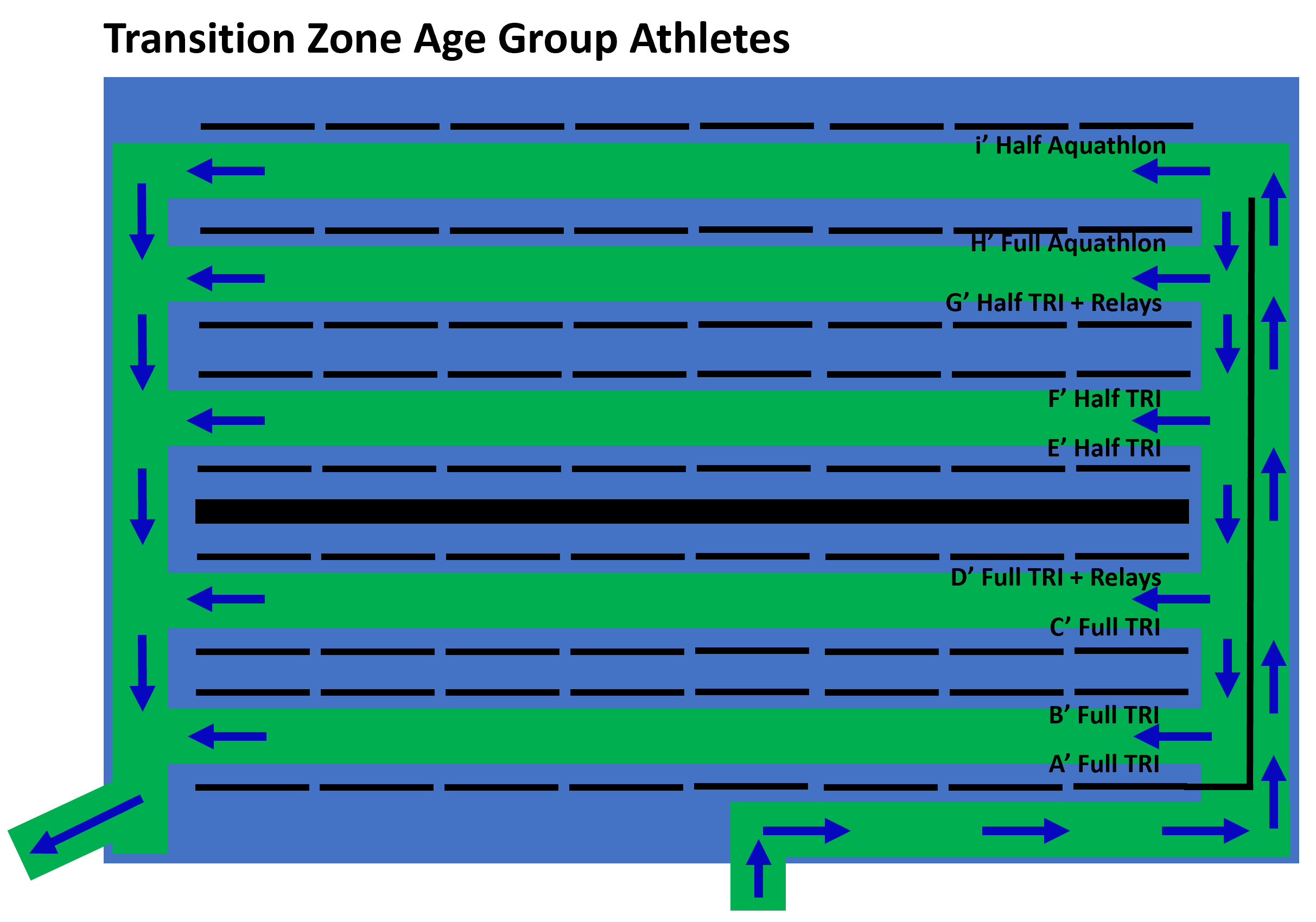 TZ Age Group Athletes